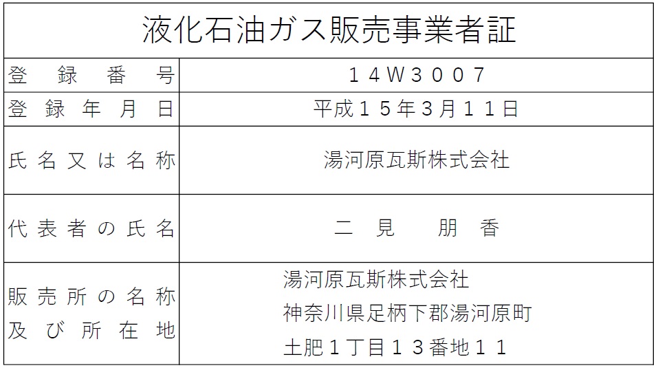 販売事業者証