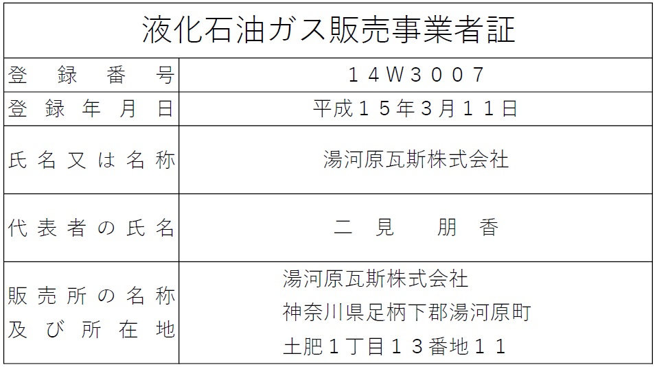 販売事業者証